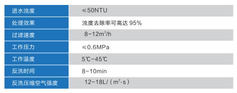 多介質(zhì)過濾器參數(shù)